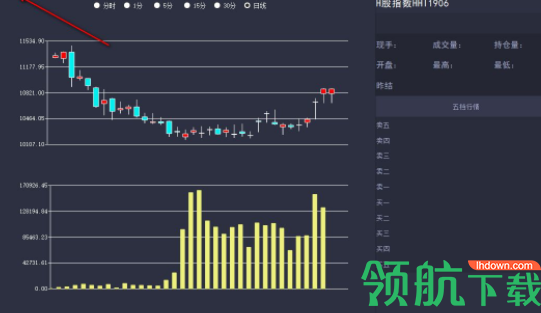 天域期货行情软件(期货行情资讯工具)官方版