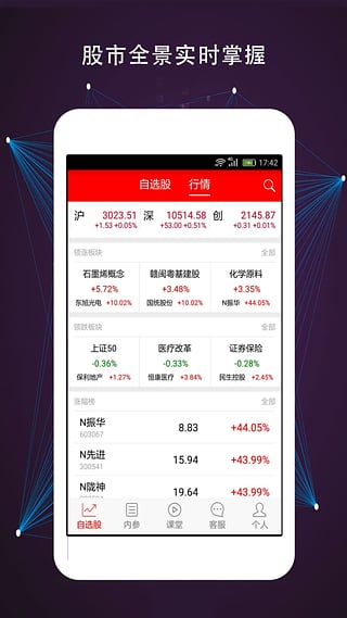 指南针股票手机版
