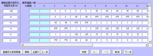 贝斯特房地产经济评价软件官方版