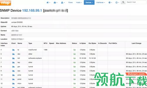 ntopng pro破解版
