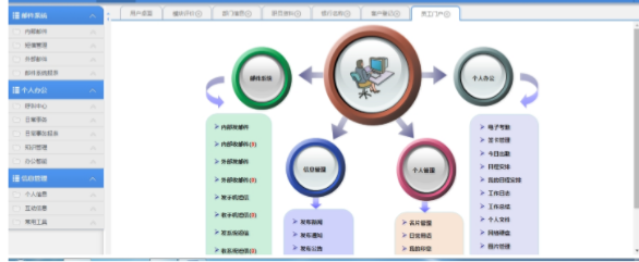 名易MyVMS汽车综合管理系统官方版