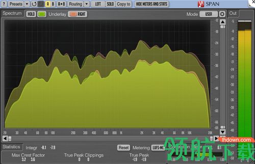 Voxengo SPAN Plus破解版