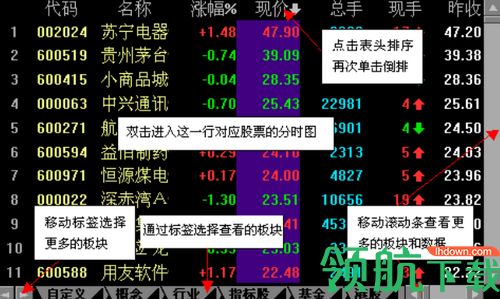华泰证券交易软件