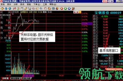 华泰证券交易软件