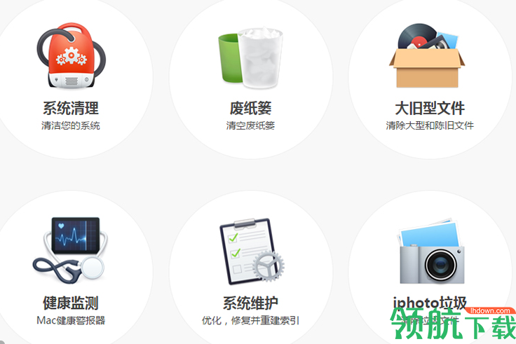 CleanMyMacX电脑清理软件官方版
