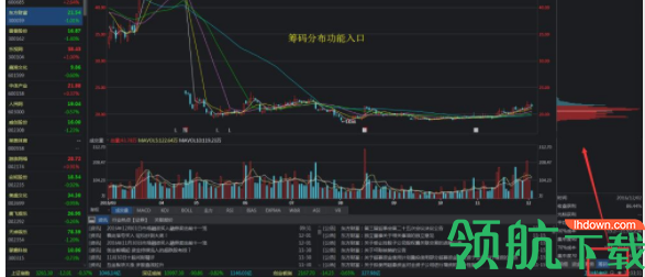 同花顺远航版客户端官方版