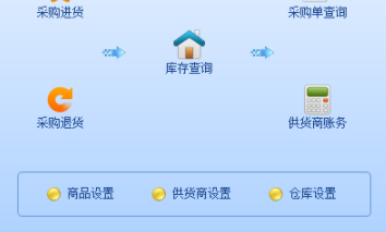智能图书销售管理系统客户端官方版