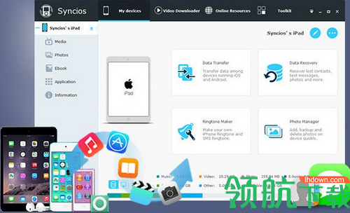 Anvsoft SynciOS Pro破解版