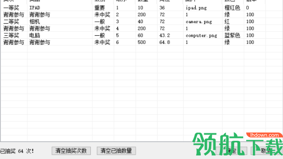 微润幸运抽奖大转盘绿色版