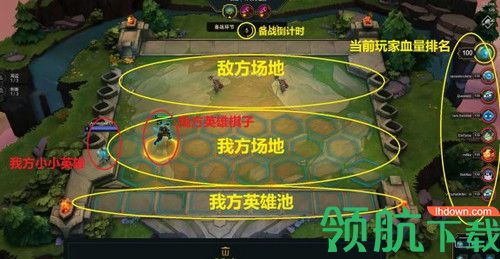 云顶之弈弈大师盒子