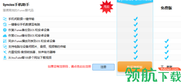 Anvsoft SynciOS Pro(IOS手机管理软件)绿色版