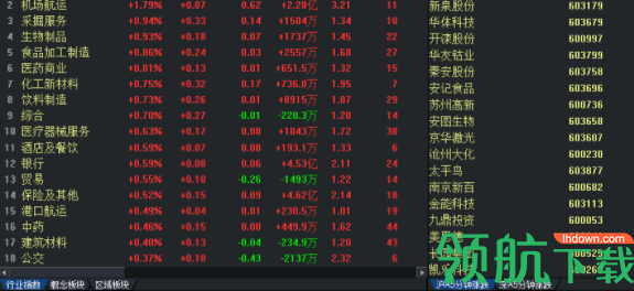 东方同花顺金融终端客户端官方版