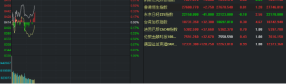 东方同花顺金融终端客户端官方版