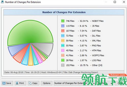 Disk Pulse Enterprise最新版