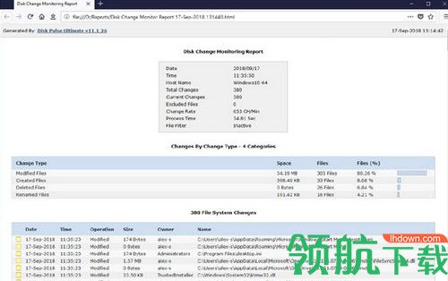 Disk Pulse Enterprise最新版