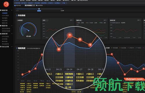 股牛牛股票PC版