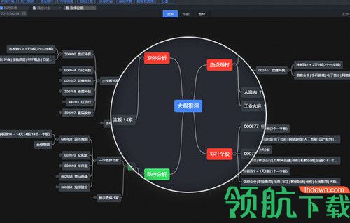 股牛牛股票PC版
