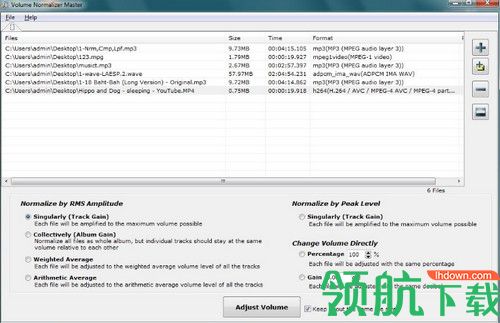 Volume Normalizer Master破解版
