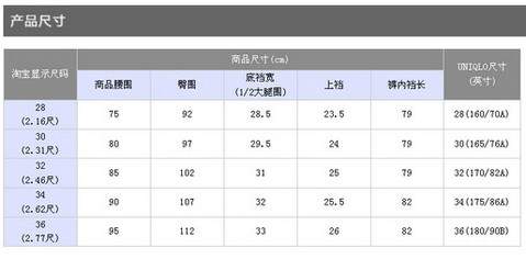 优衣库app
