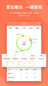 店来客饮食收银点餐系统app