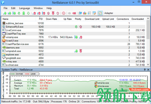 SeriousBit NetBalancer 9破解版