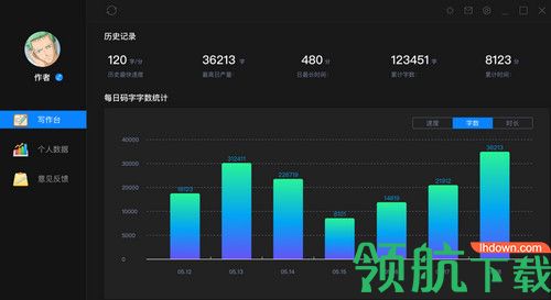 灯果写作客户端