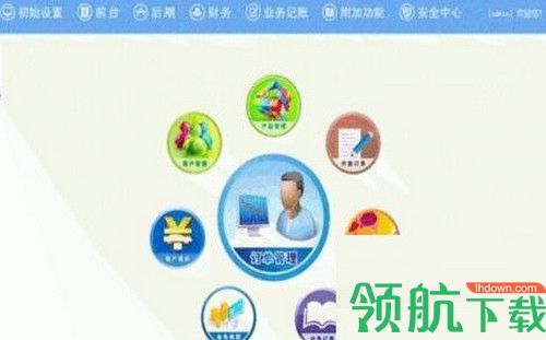 爱雪儿图文管理系统