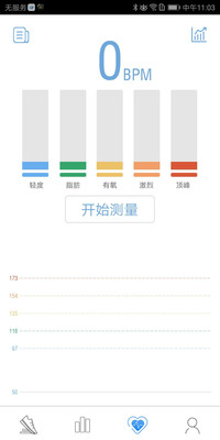 IXFITapp