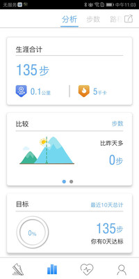 IXFITapp