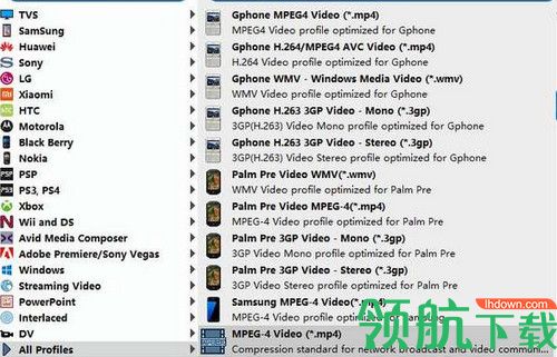 Tipard MTS Converter破解版