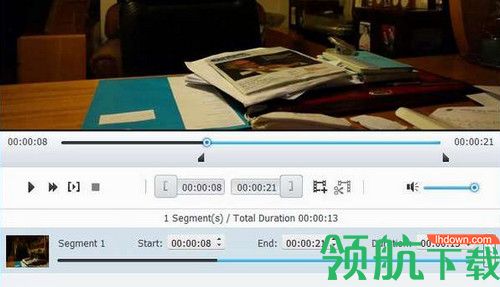 Tipard MTS Converter破解版