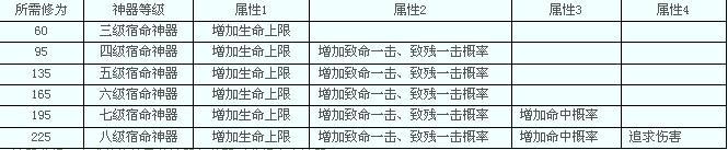 蜀山神话果盘版