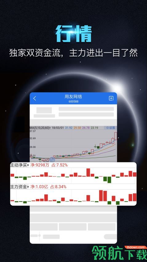 短线王app