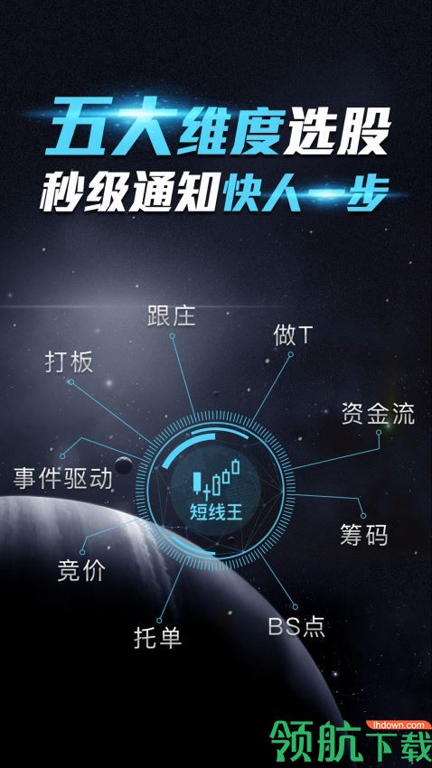 短线王app