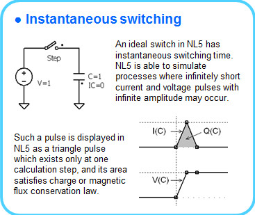 Sidelinesoft NL5 Circuit Simulator破解版