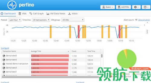 EJ Technologies Perfino破解版