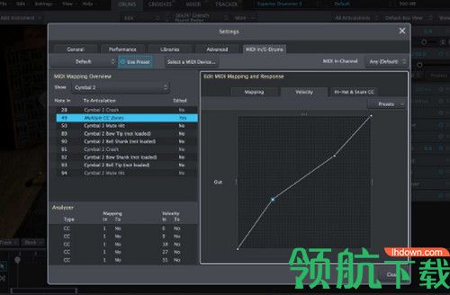 Toontrack Superior Drummer破解版