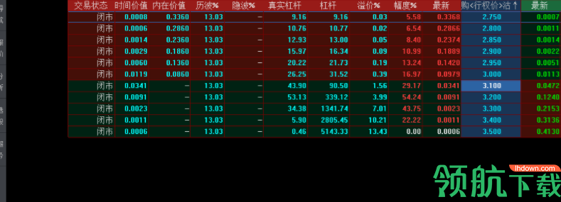 湘财证券金弈期权交易系统客户端官方版