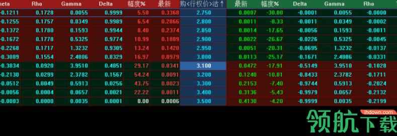 湘财证券金弈期权交易系统客户端官方版