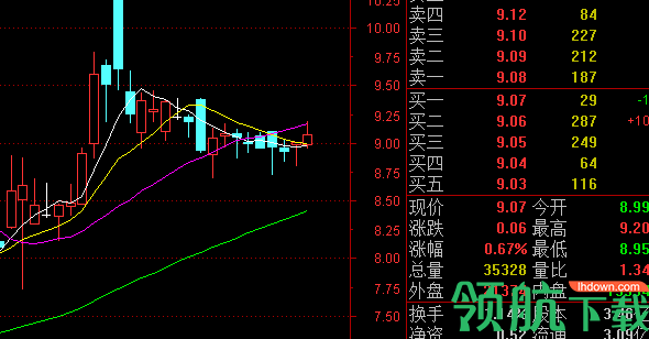 中金财富合一版官方版