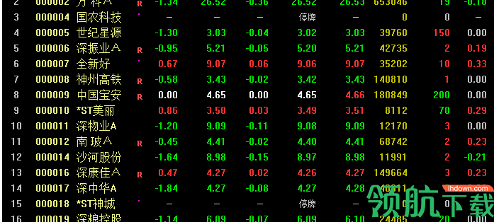 中金财富合一版官方版