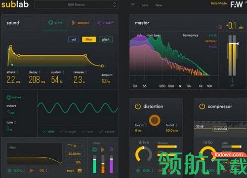 FAW SubLab破解版