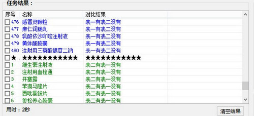 Excel数据对比大师