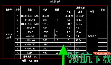 TrueAssistant中文版