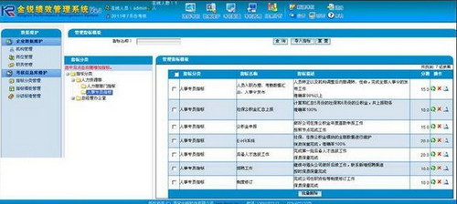 金锐绩效管理系统