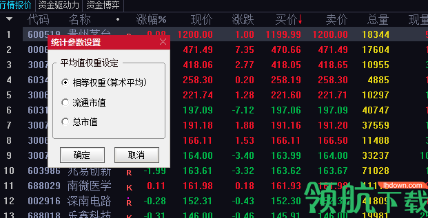 华宝证券智投版客户端官方版