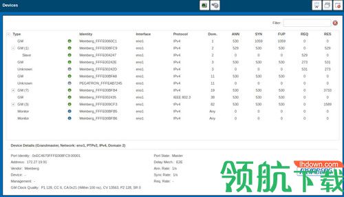 PTP Track Hound免费版