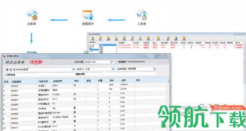 方可库存管理软件免费版