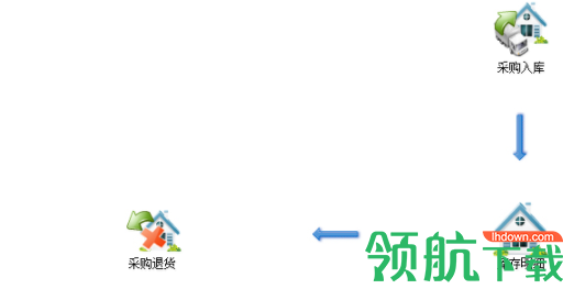 优诚商贸通客户端官方版