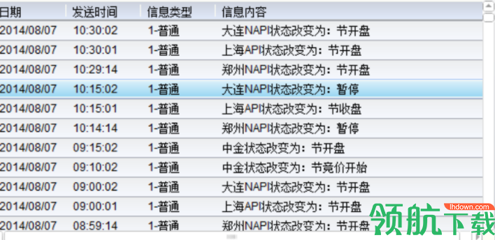 瑞达期货点金手客户端官方版